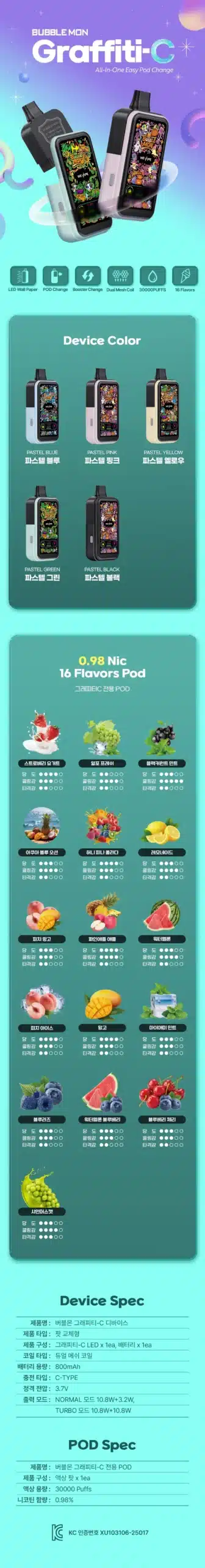 BUBBLE-MON-Graffiti-C-一体式换弹-简易操作-设计亮点