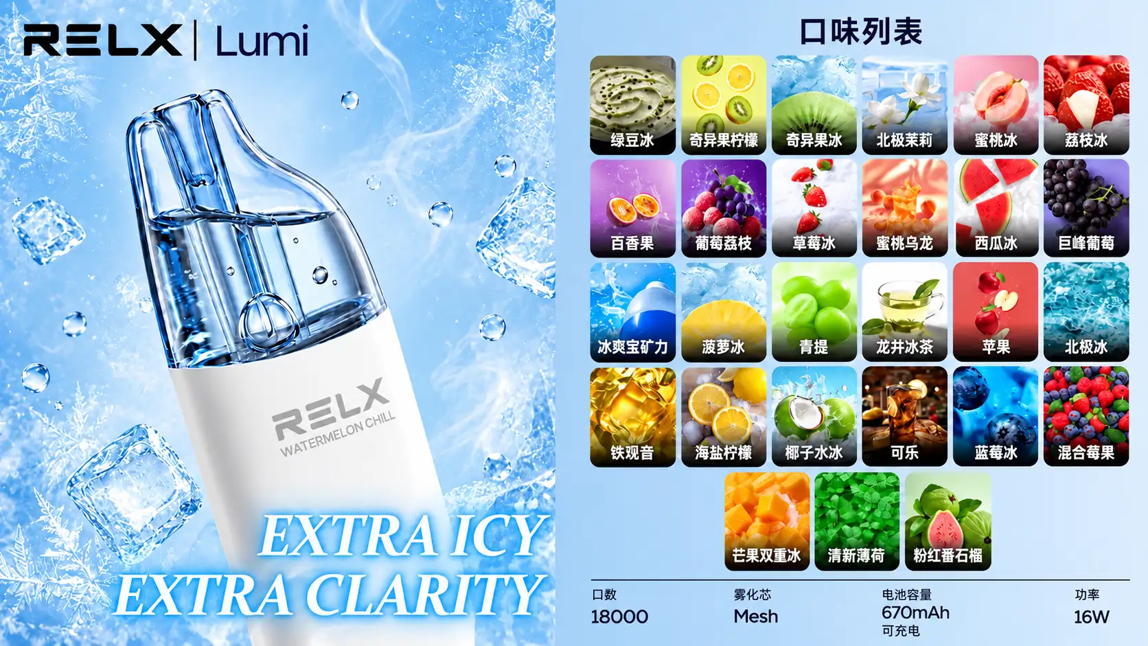 relx-lumi-18000-specifications.jpg