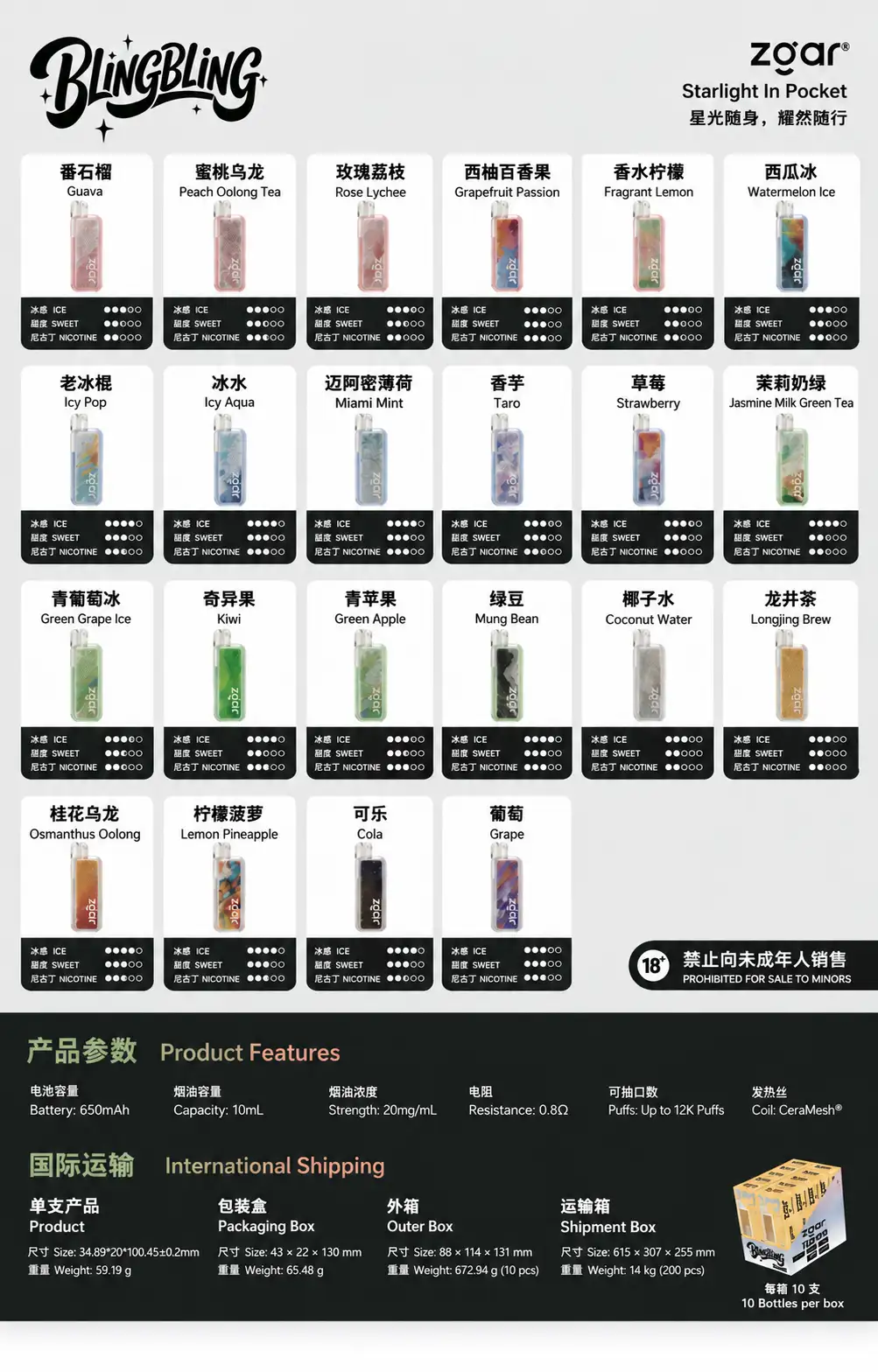 zgar-blingbling-22-flavors