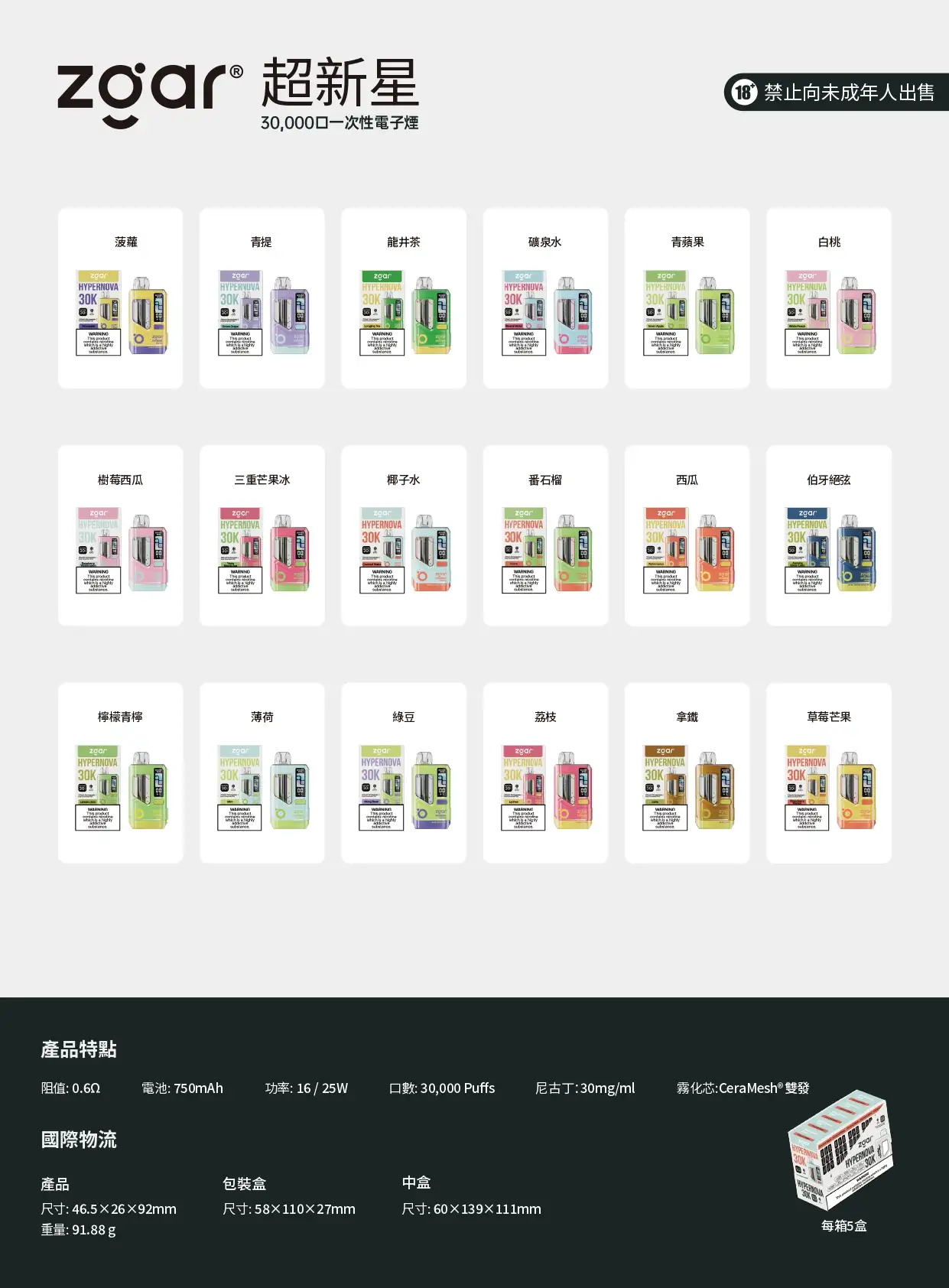 zgar-hypernova-flavors-packaging